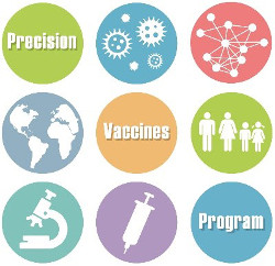 Precision Vaccines Program